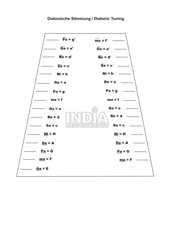 Santoor Tuning Chart